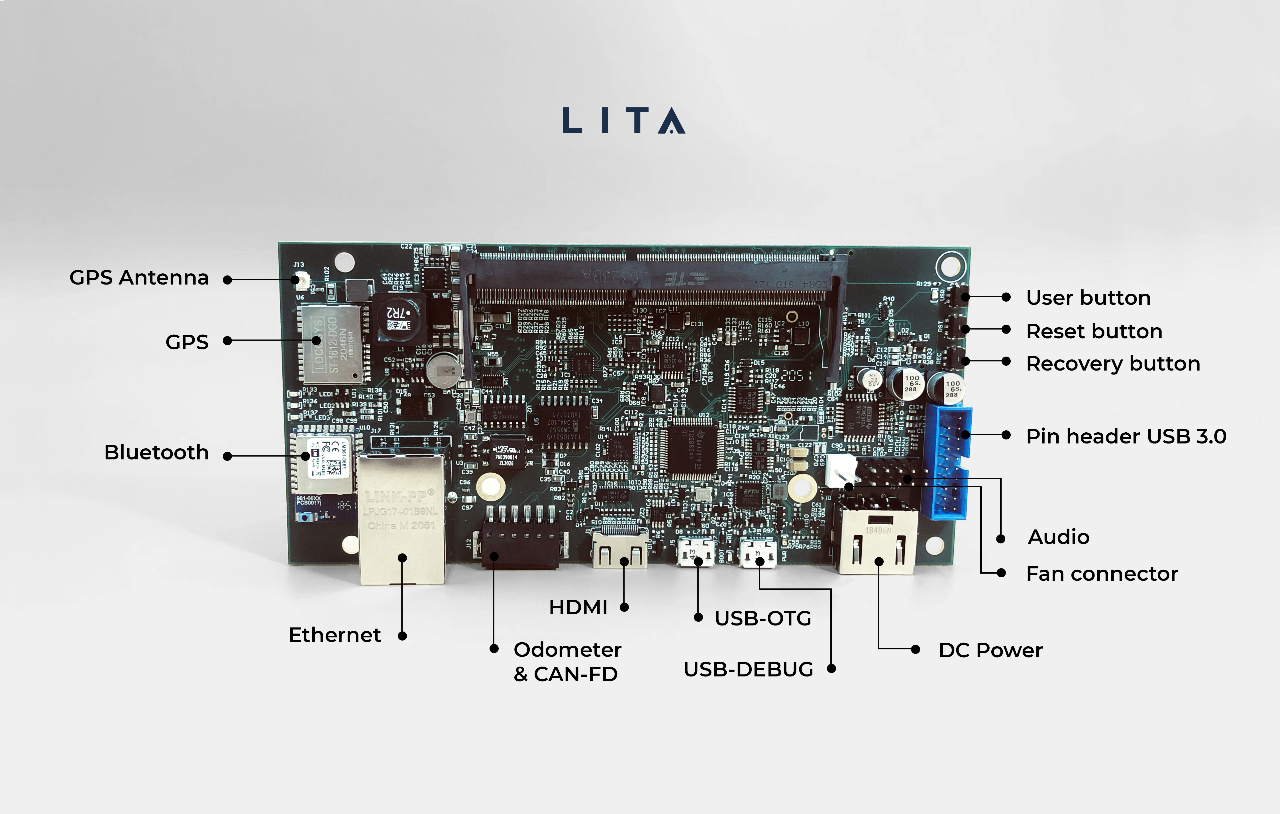 Lita components-frente secondary side LITA carrier